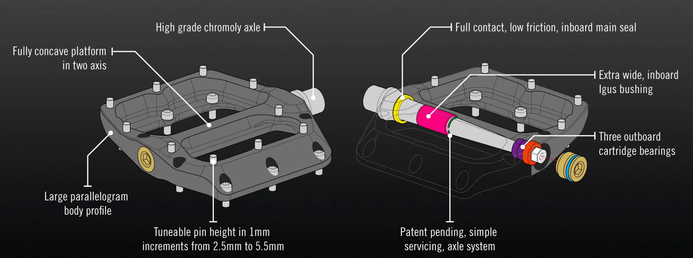 Renthal Revo-F Flat Sealed Bearing CNC Alloy Pedals