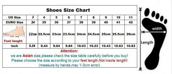 Sandra Heels