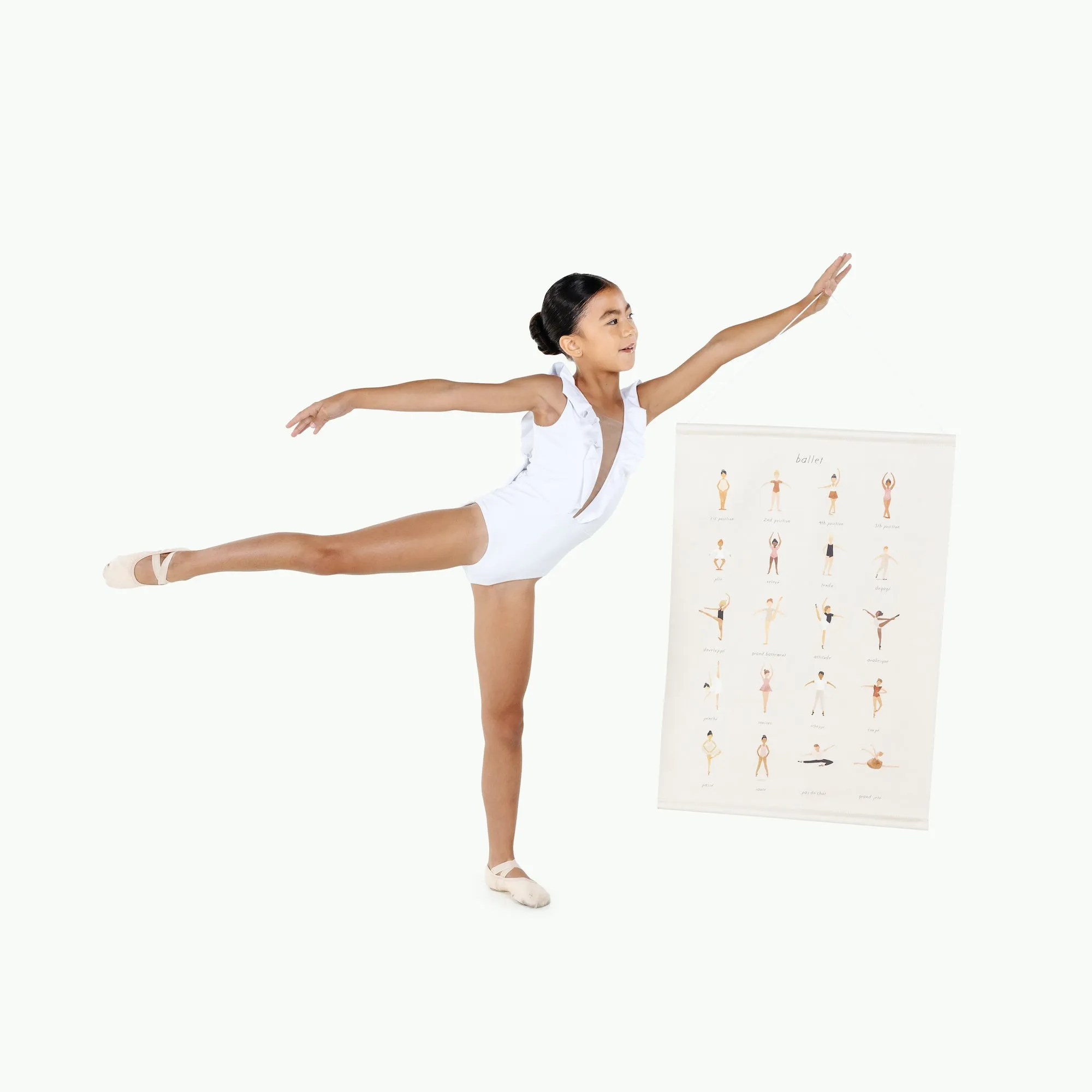 Small Tapestries - Ballet Basics