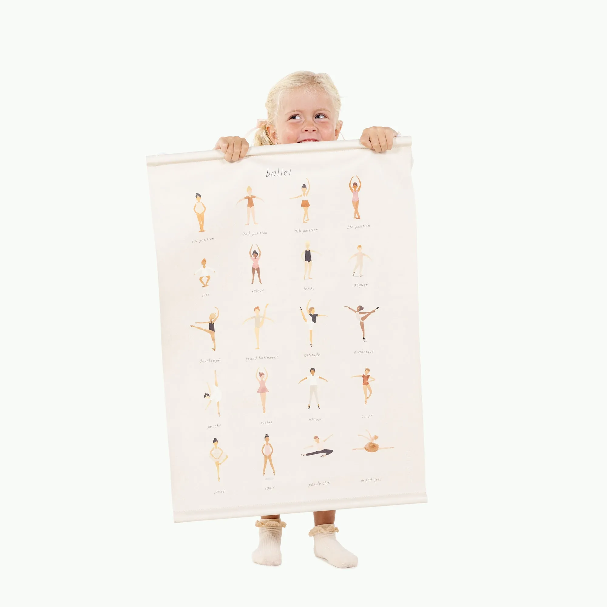 Small Tapestries - Ballet Basics