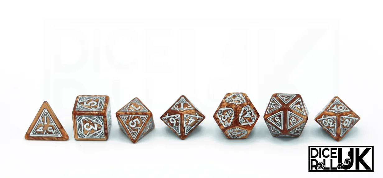 The Witcher Dice | Geralt - The Monster Slayer
